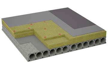 considerations of Groesffordd flat roofing insulation